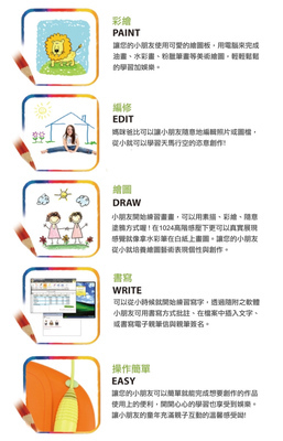 大買家推薦 Genius Kids Designer 可愛涂鴉手寫繪圖板，專為小朋友設計的創意禮物